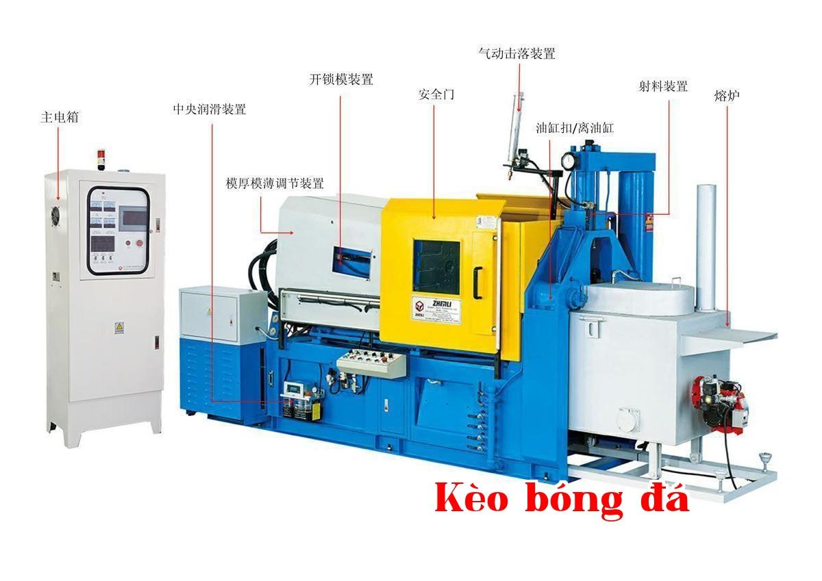 Bốn bộ phận chính của máy đúc áp lực nhiệt là gì